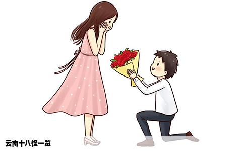 云南十八怪一覽