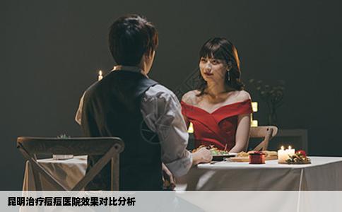 昆明治療痘痘醫(yī)院效果對比分析
